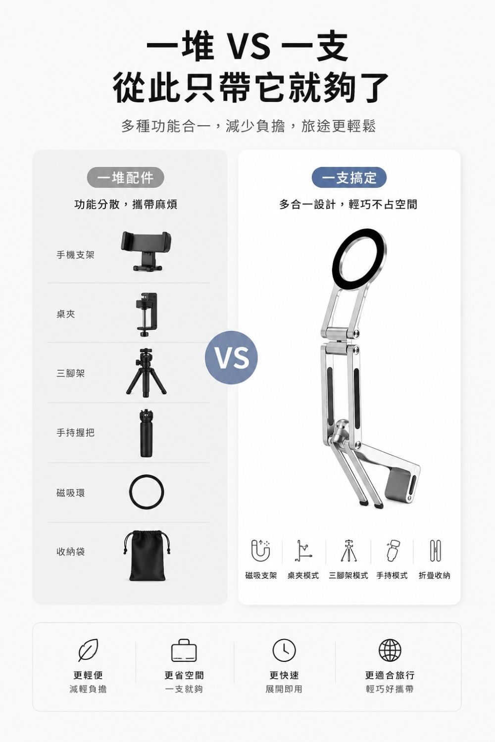 百變磁吸手機支架